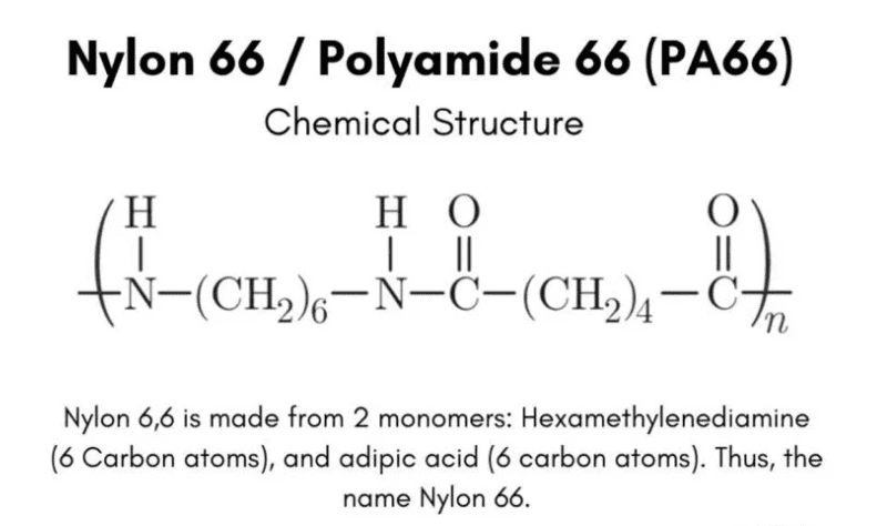 PA66 chemical structure